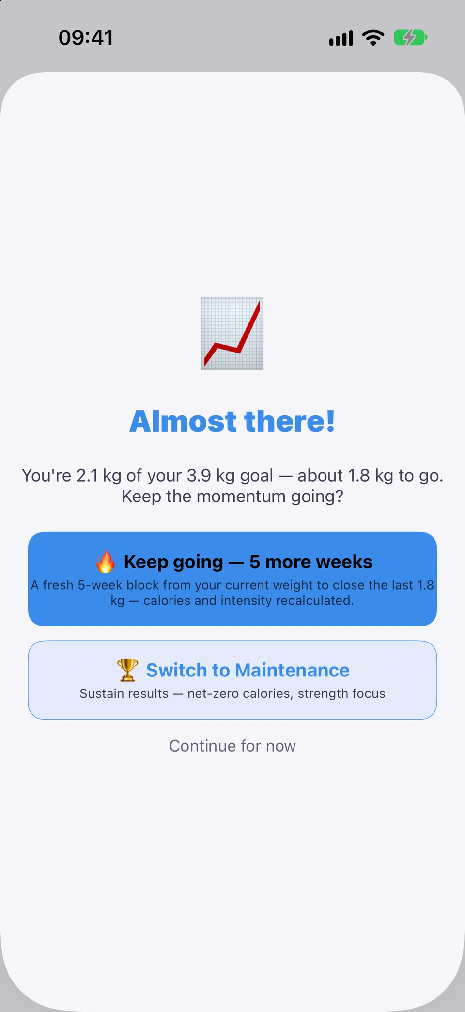 The end-of-plan check-in reading Almost there!, with Keep going and Switch to Maintenance, and Continue for now below.