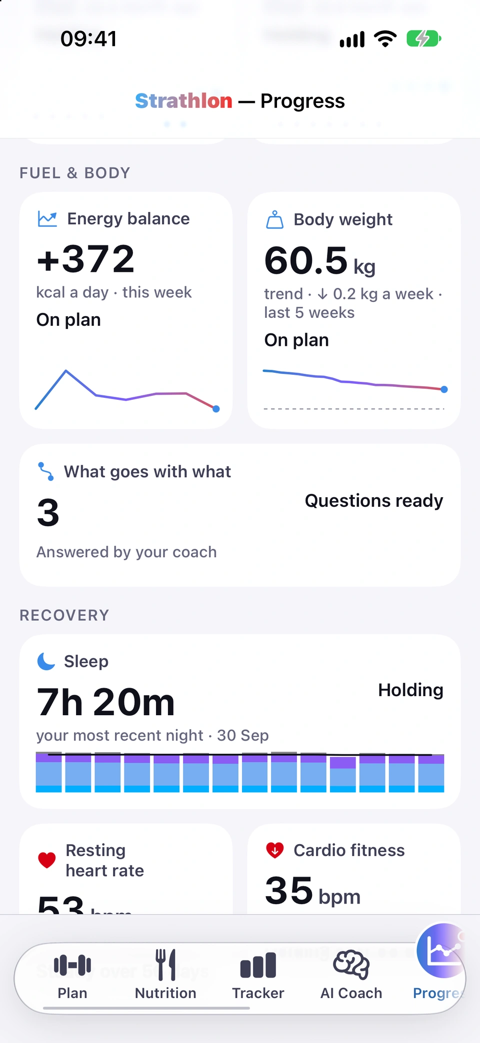 The Energy balance tile showing a signed calories-a-day figure with a short trend line