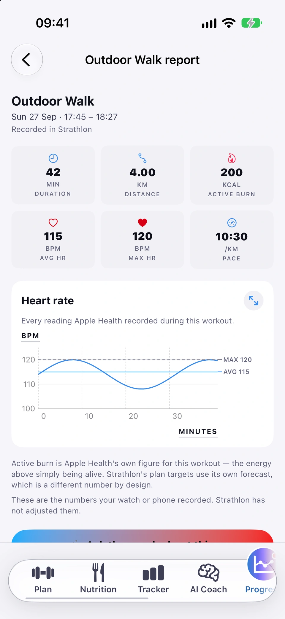 An Outdoor Walk report: duration, distance, active burn, average and maximum heart rate and pace, then the heart-rate chart with its average and maximum lines.