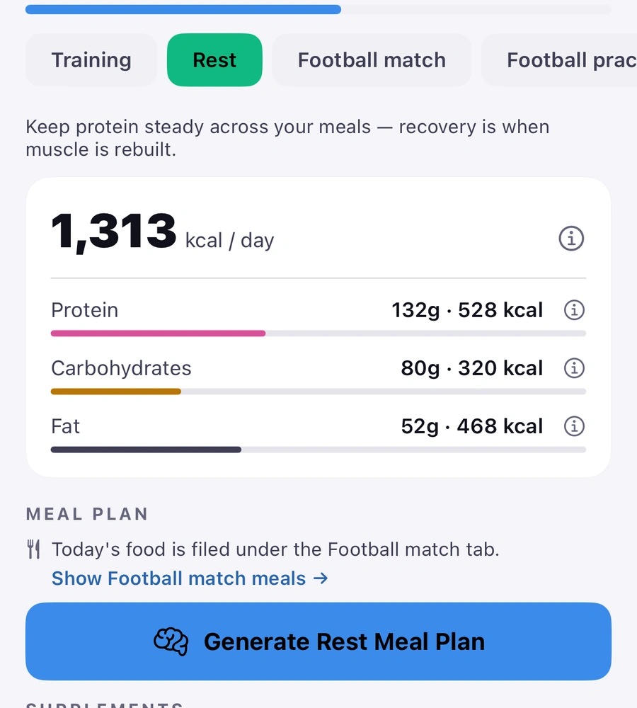 The Nutrition tab, Rest selected: keep protein steady across your meals; 1,313 kcal a day, protein 132 g, carbohydrates 80 g, fat 52 g; Generate Rest Meal Plan.