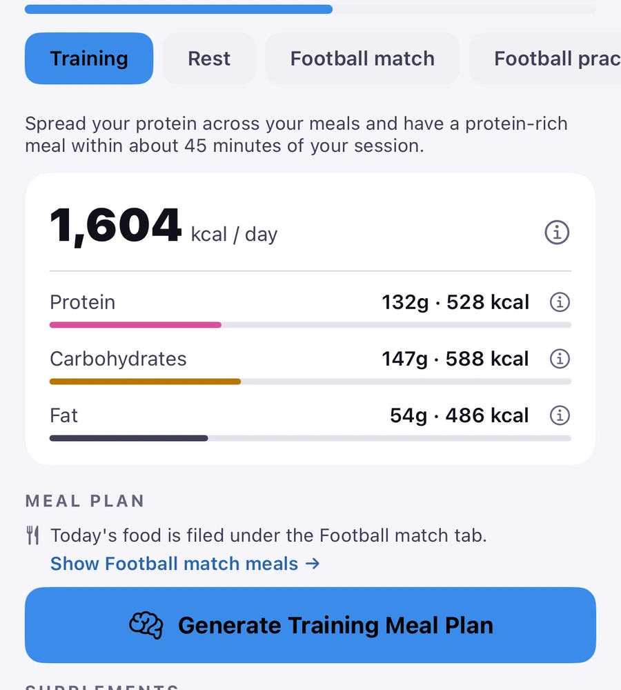 The Nutrition tab, Training selected among Training, Rest, Football match and Football practice: spread your protein across your meals; 1,604 kcal a day, protein 132 g, carbohydrates 147 g, fat 54 g; Generate Training Meal Plan.