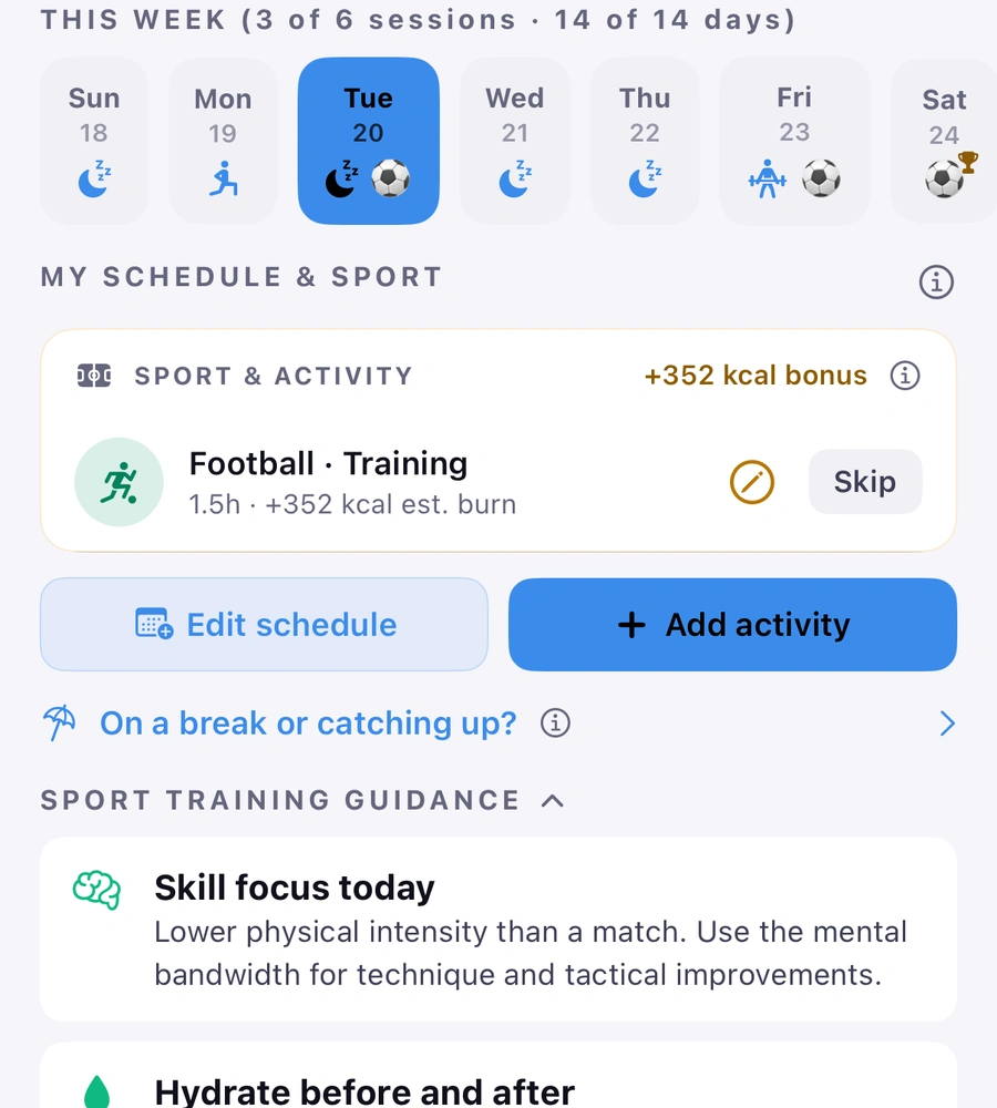 The Plan tab with Tuesday selected: Football, training, 1.5 h, a +352 kcal bonus, with Skip; Sport training guidance: skill focus today, hydrate before and after, recovery protein.