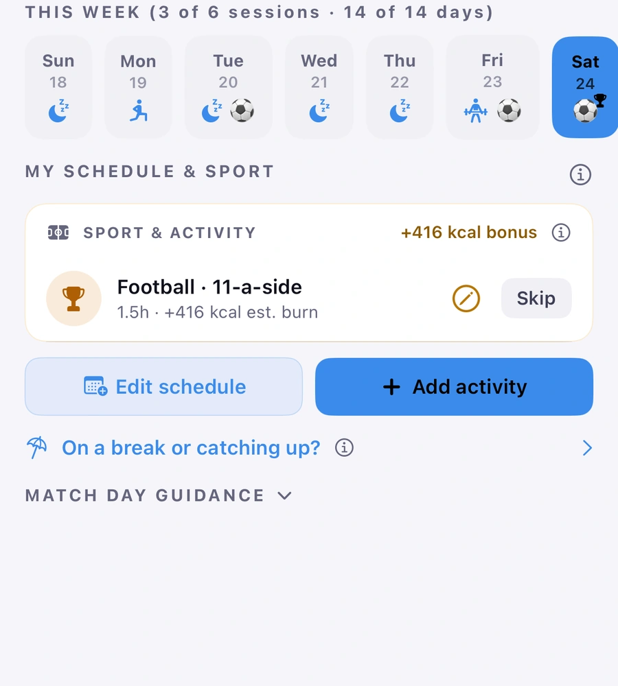 The Plan tab on Saturday: this week’s strip with gym days and football on Tuesday, Friday and Saturday; the Sport & Activity card, Football, 11-a-side, 1.5 h, a +416 kcal bonus, with Skip; Edit schedule and Add activity; Match day guidance.