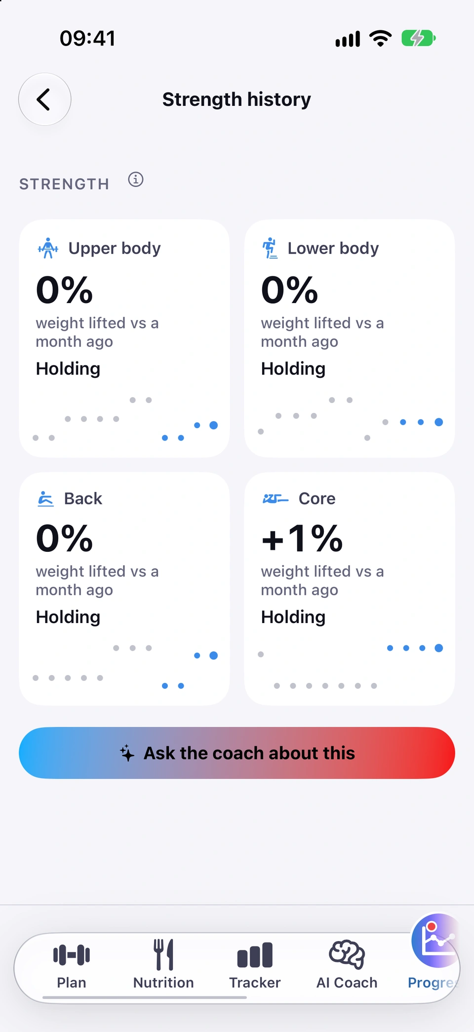 Strathlon Strength history screen: upper body, lower body, back and core, each with the weight lifted against a month ago, holding, and an Ask the coach about this button.