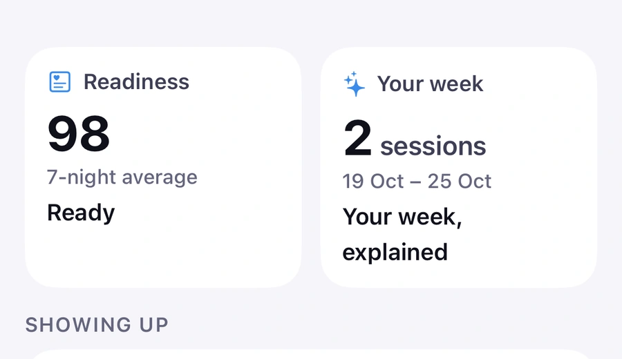 The Progress tab: Readiness 98, 7-night average, Ready; Your week, 2 sessions, 19 to 25 October, Your week, explained.